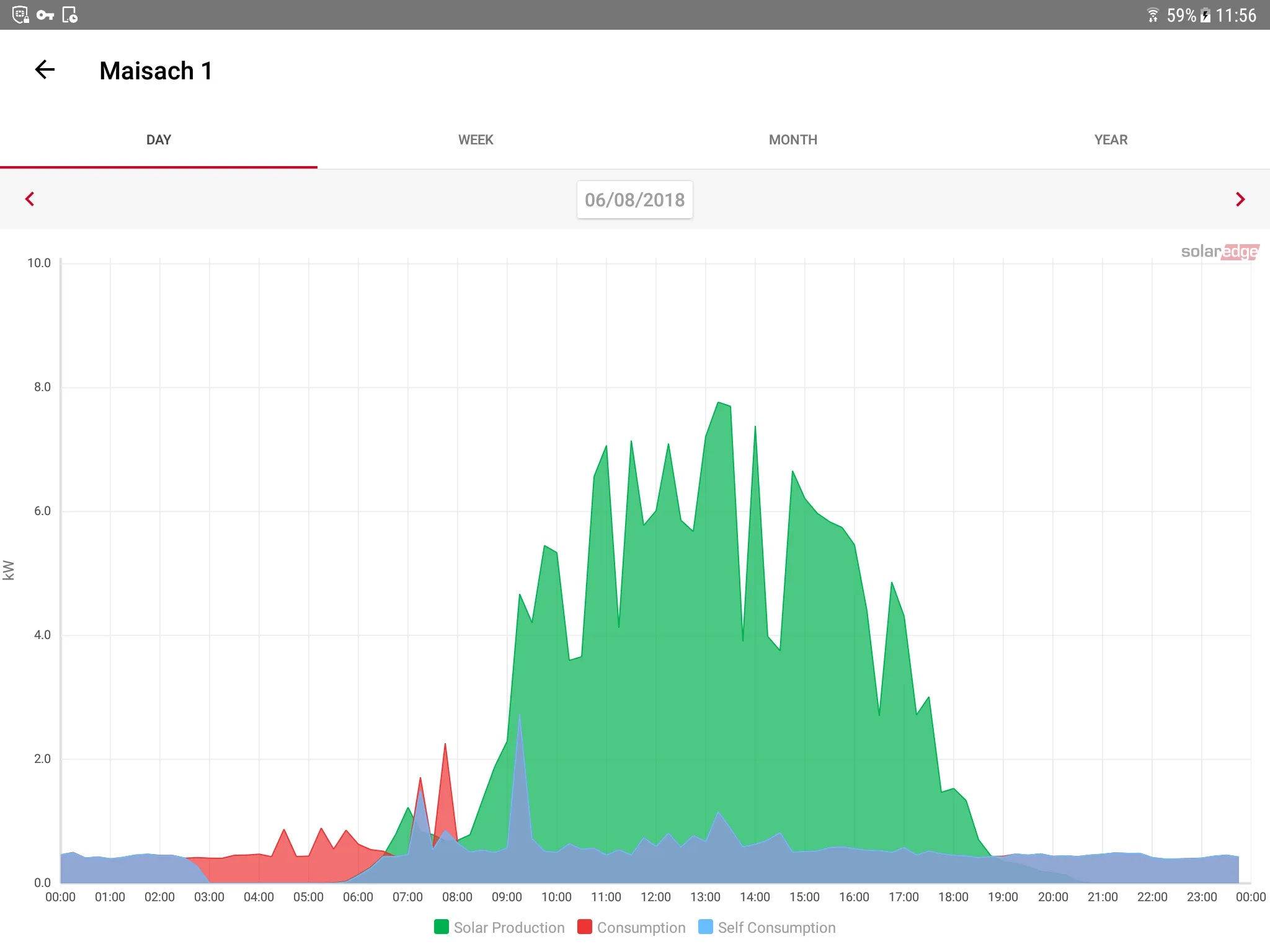 SolarEdge Monitoring | Indus Appstore | Screenshot