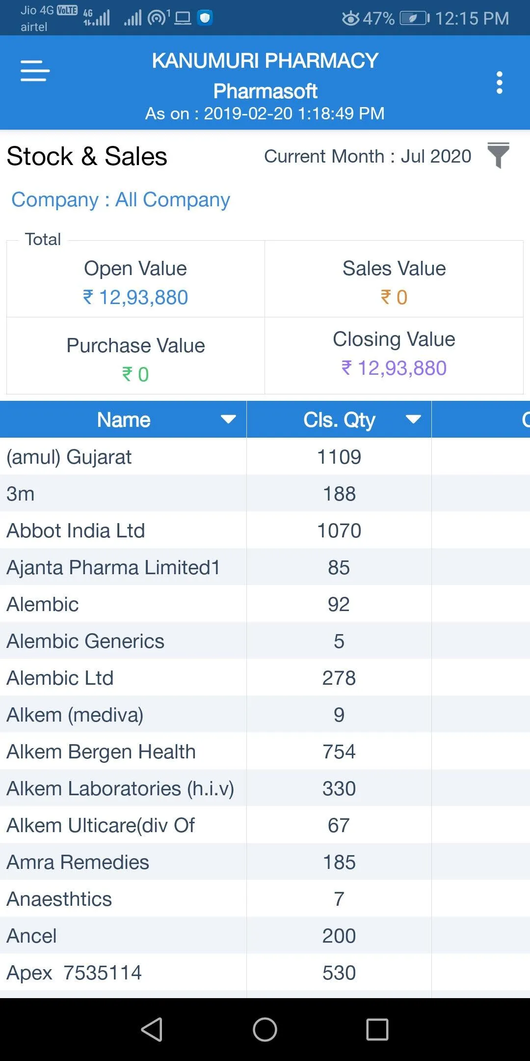 Kireeti Pharmasoft Admin | Indus Appstore | Screenshot