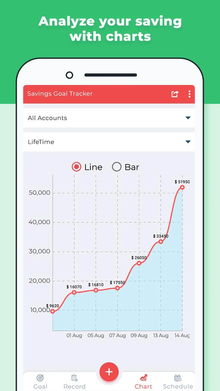 SaveMoney : Savings Goal Track | Indus Appstore | Screenshot