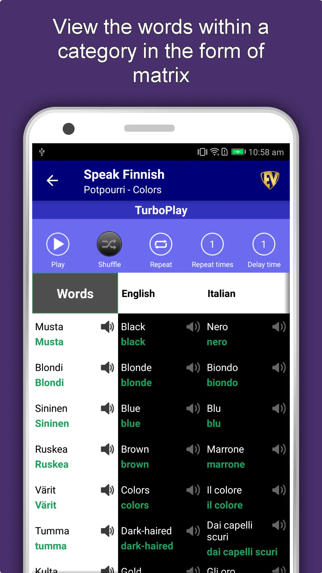 Learn Finnish Language Offline | Indus Appstore | Screenshot