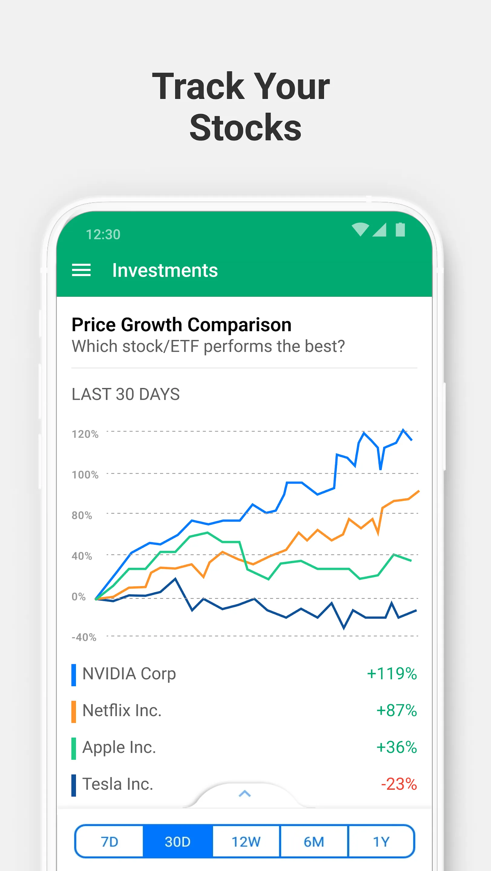 Wallet: Budget Expense Tracker | Indus Appstore | Screenshot