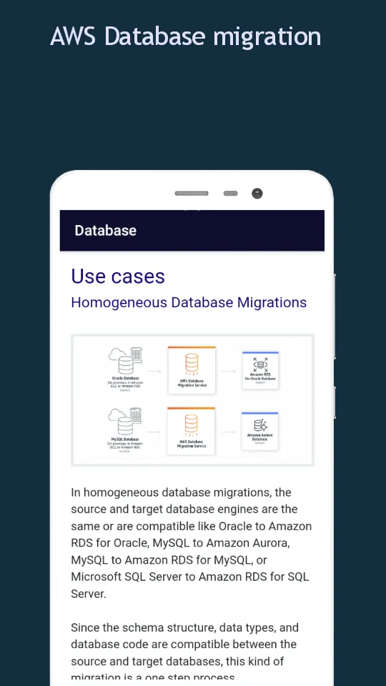 Learn AWS - Project Based Tuto | Indus Appstore | Screenshot