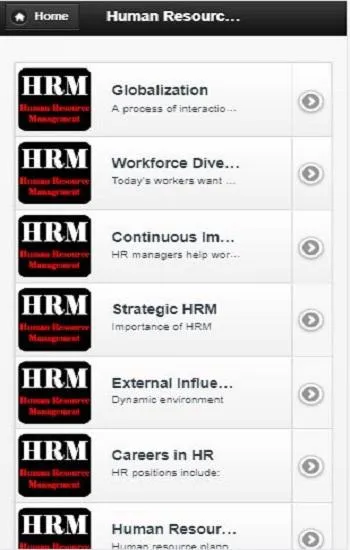 Human Resource Management | Indus Appstore | Screenshot