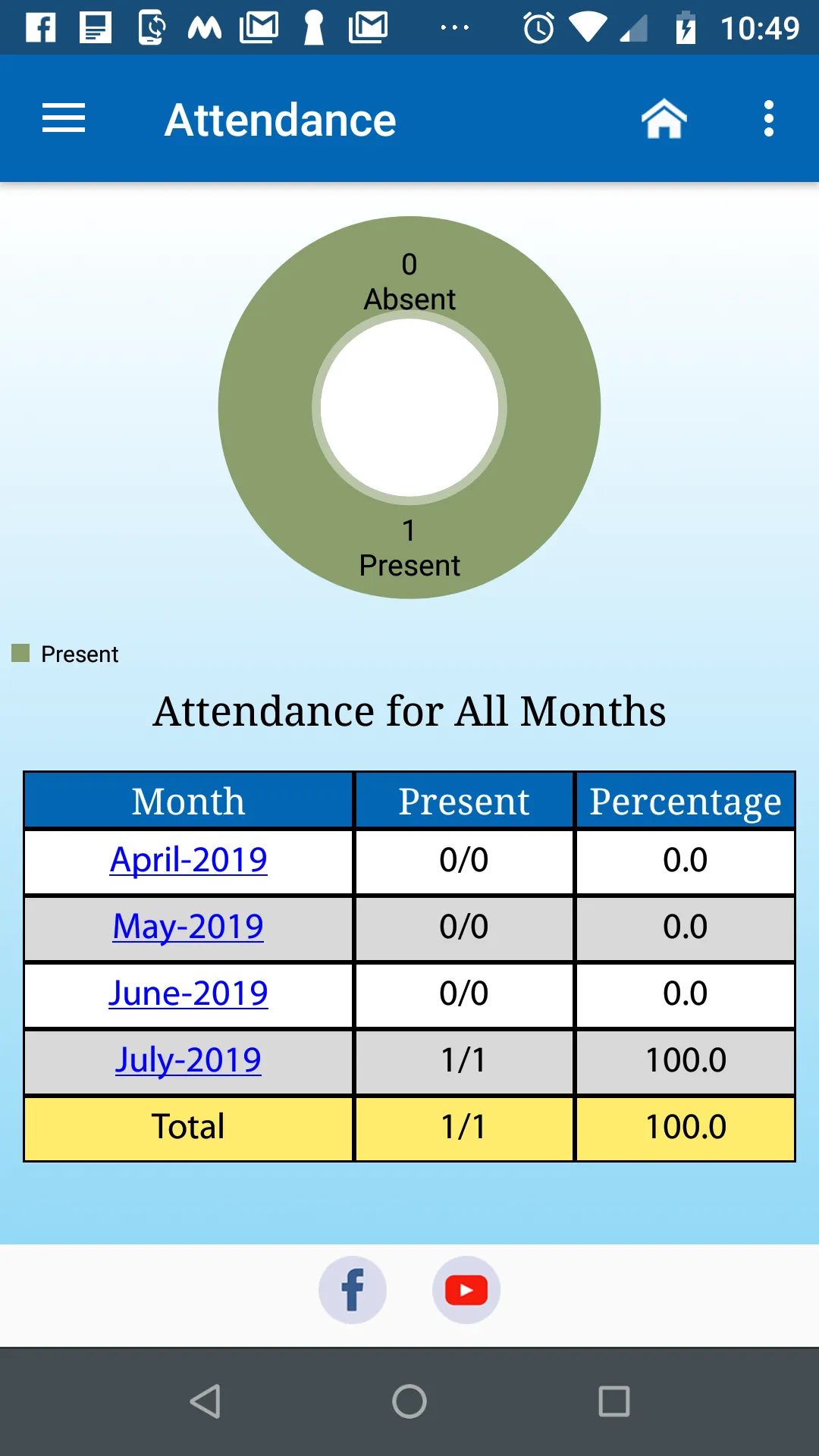 Gitanjali Group of Schools | Indus Appstore | Screenshot