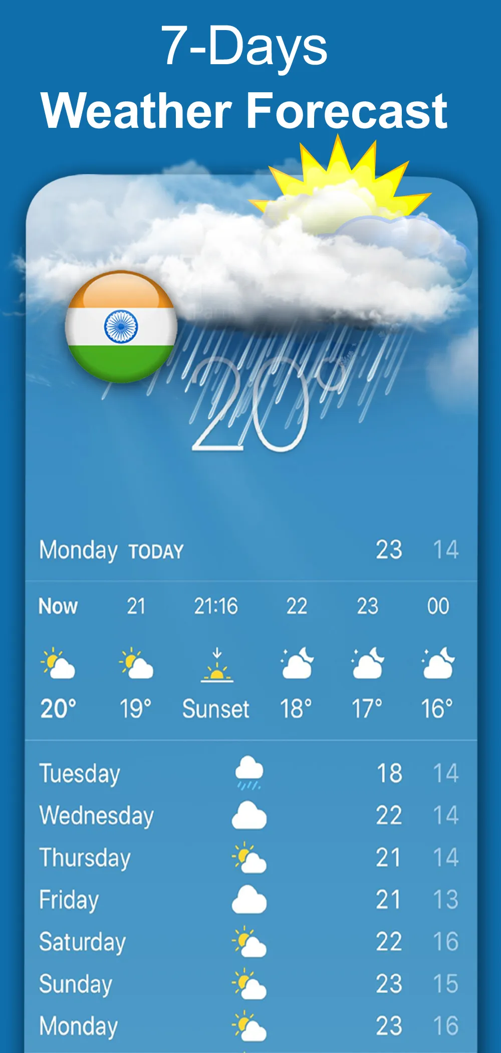 India Weather Live Update 2024 | Indus Appstore | Screenshot