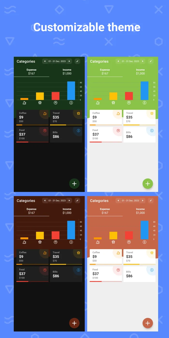 Monific - Budget Planner | Indus Appstore | Screenshot