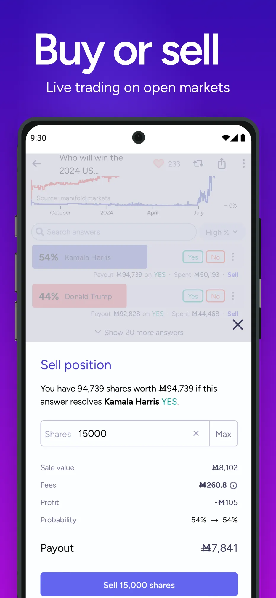 Manifold Markets | Indus Appstore | Screenshot