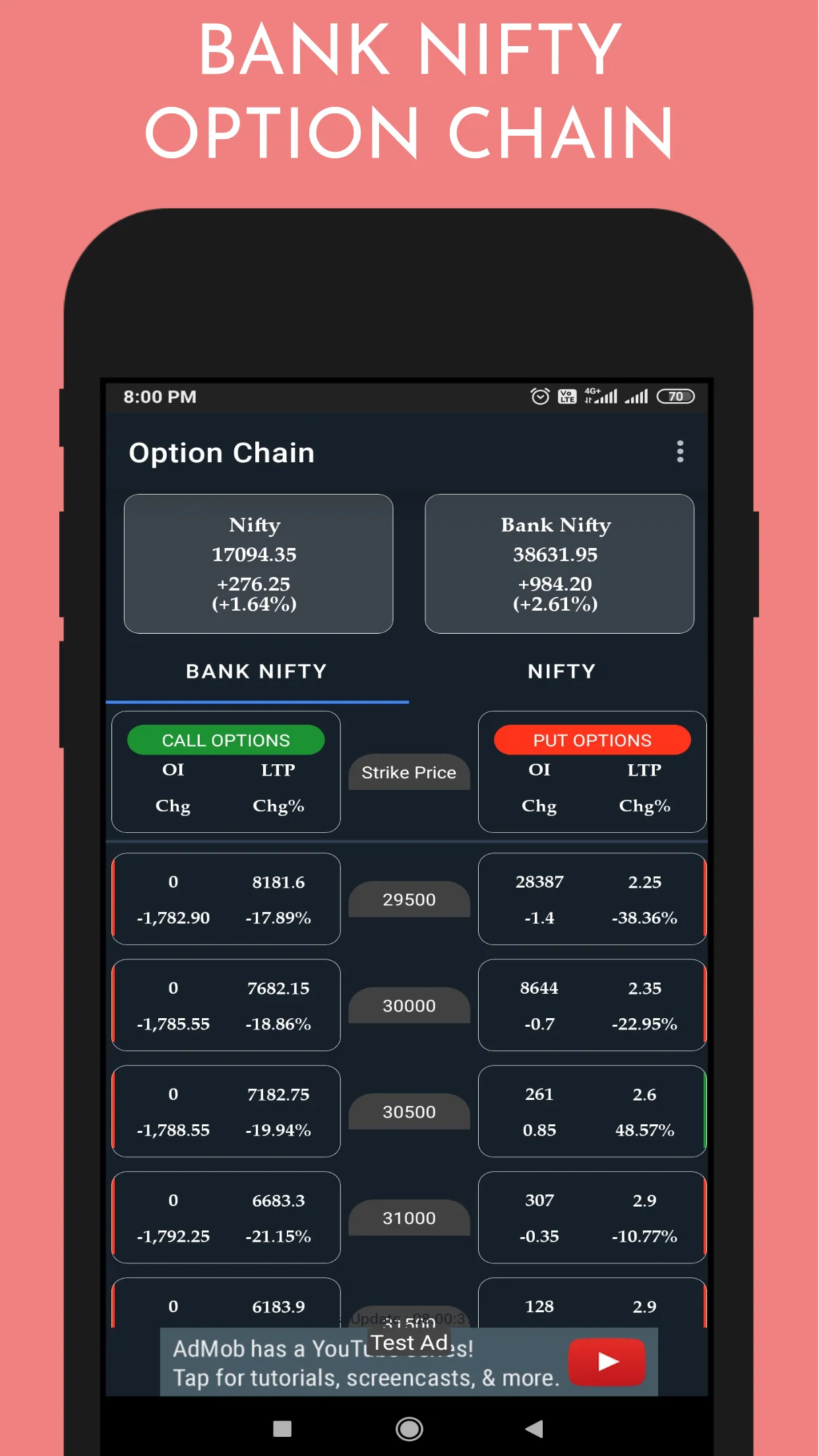 Option Chain - Live | Indus Appstore | Screenshot