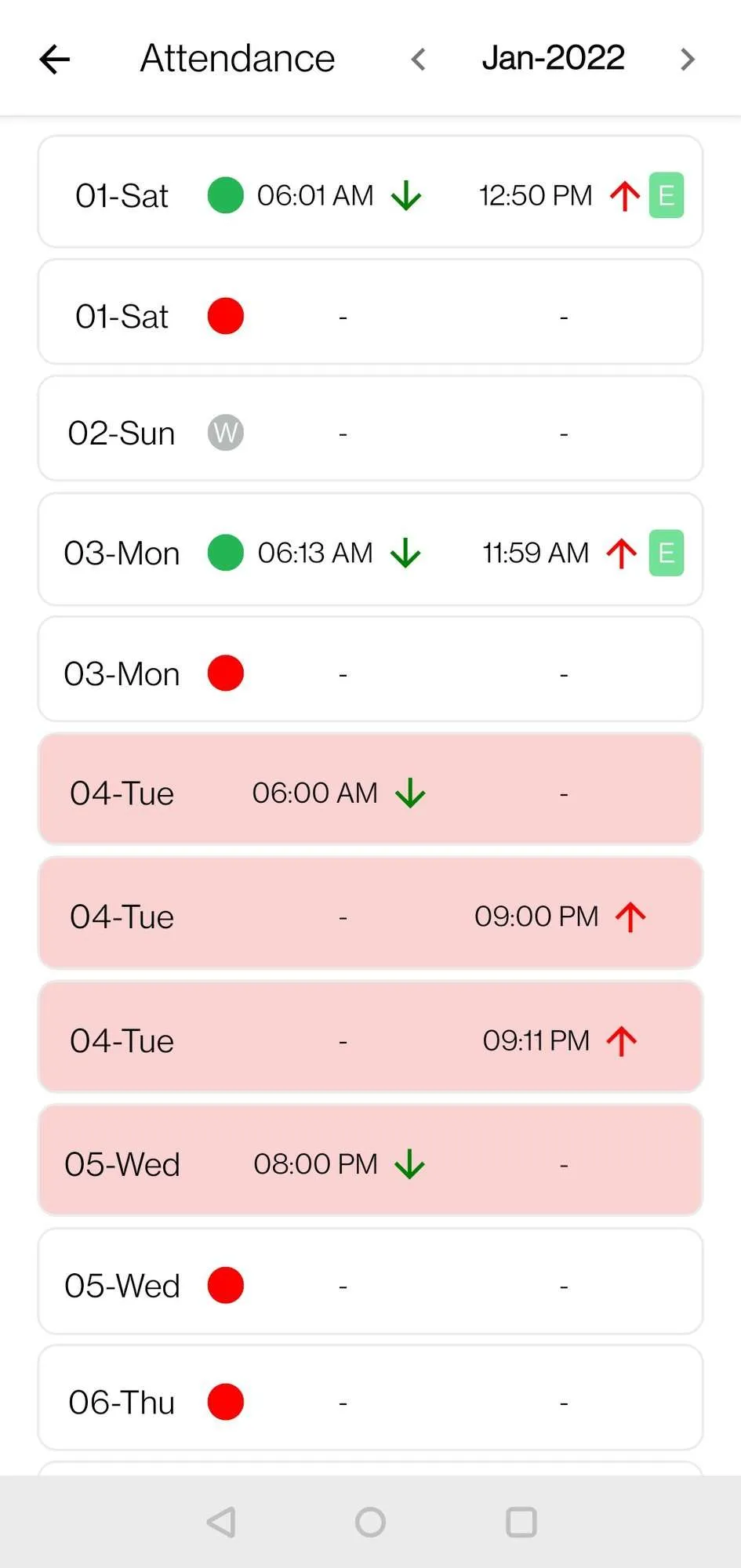 Mednet HIS 2.0 | Indus Appstore | Screenshot