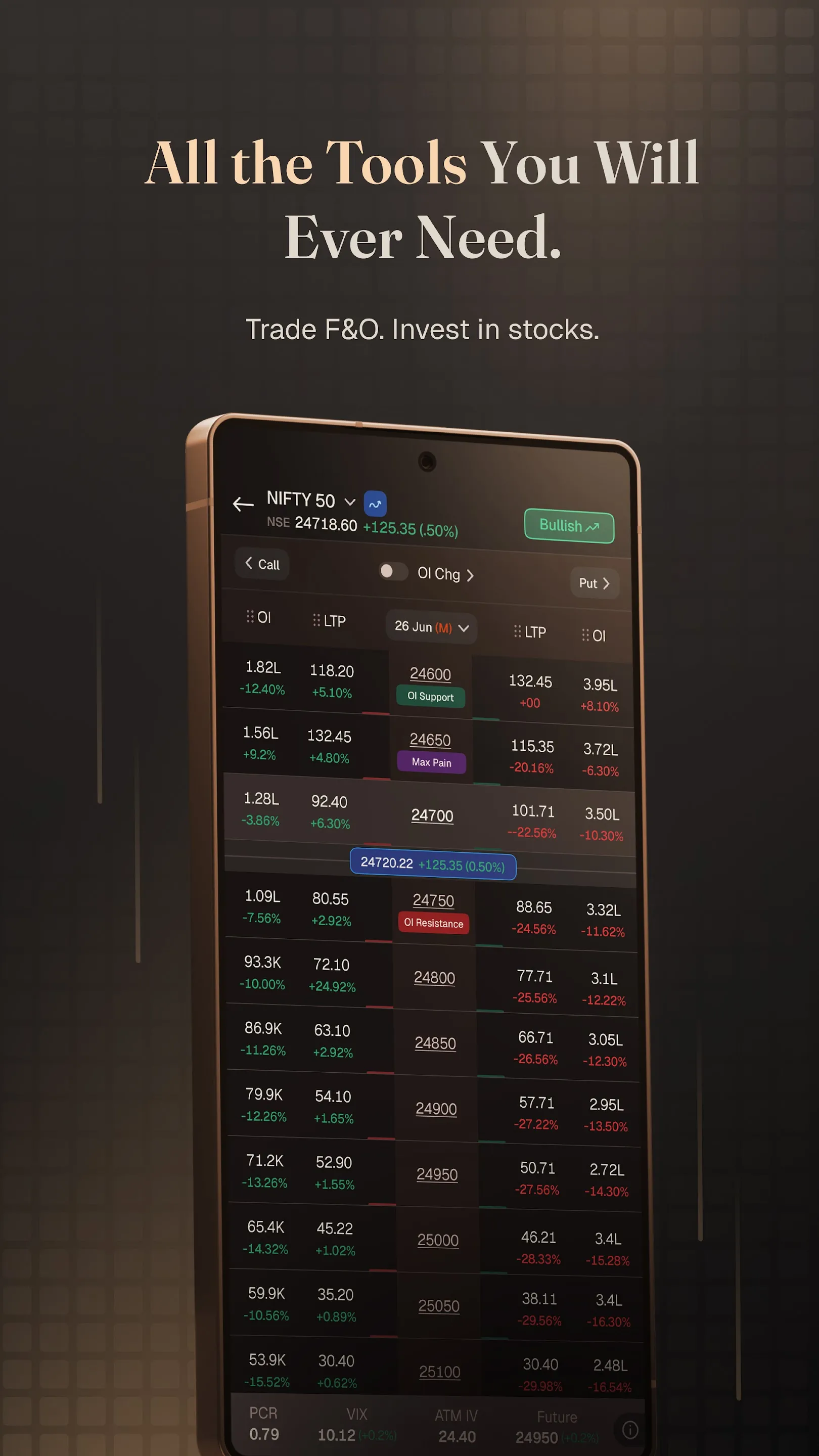CapMint: F&O Trading, Stocks | Indus Appstore | Screenshot