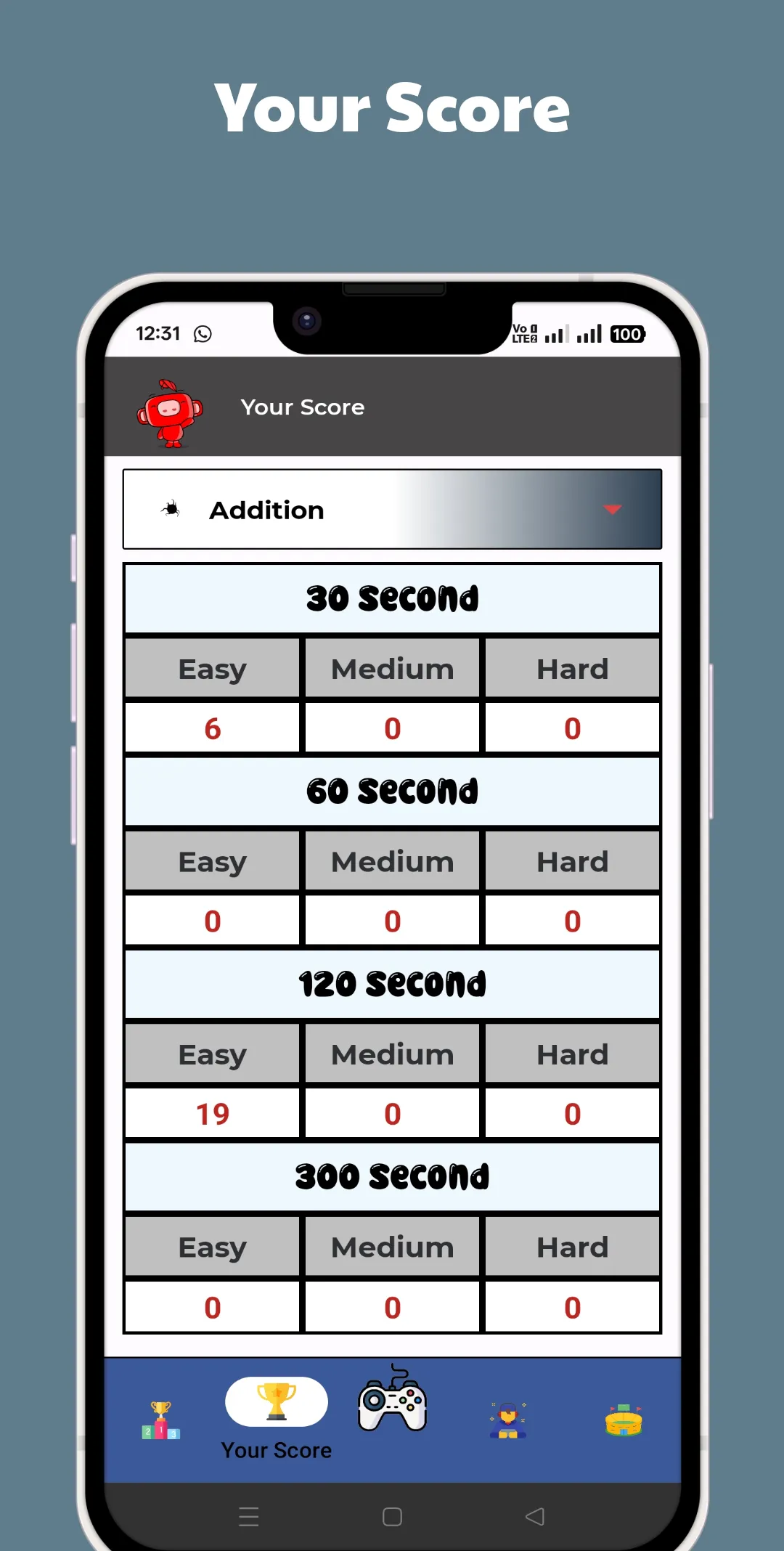 Mathaholic | Indus Appstore | Screenshot