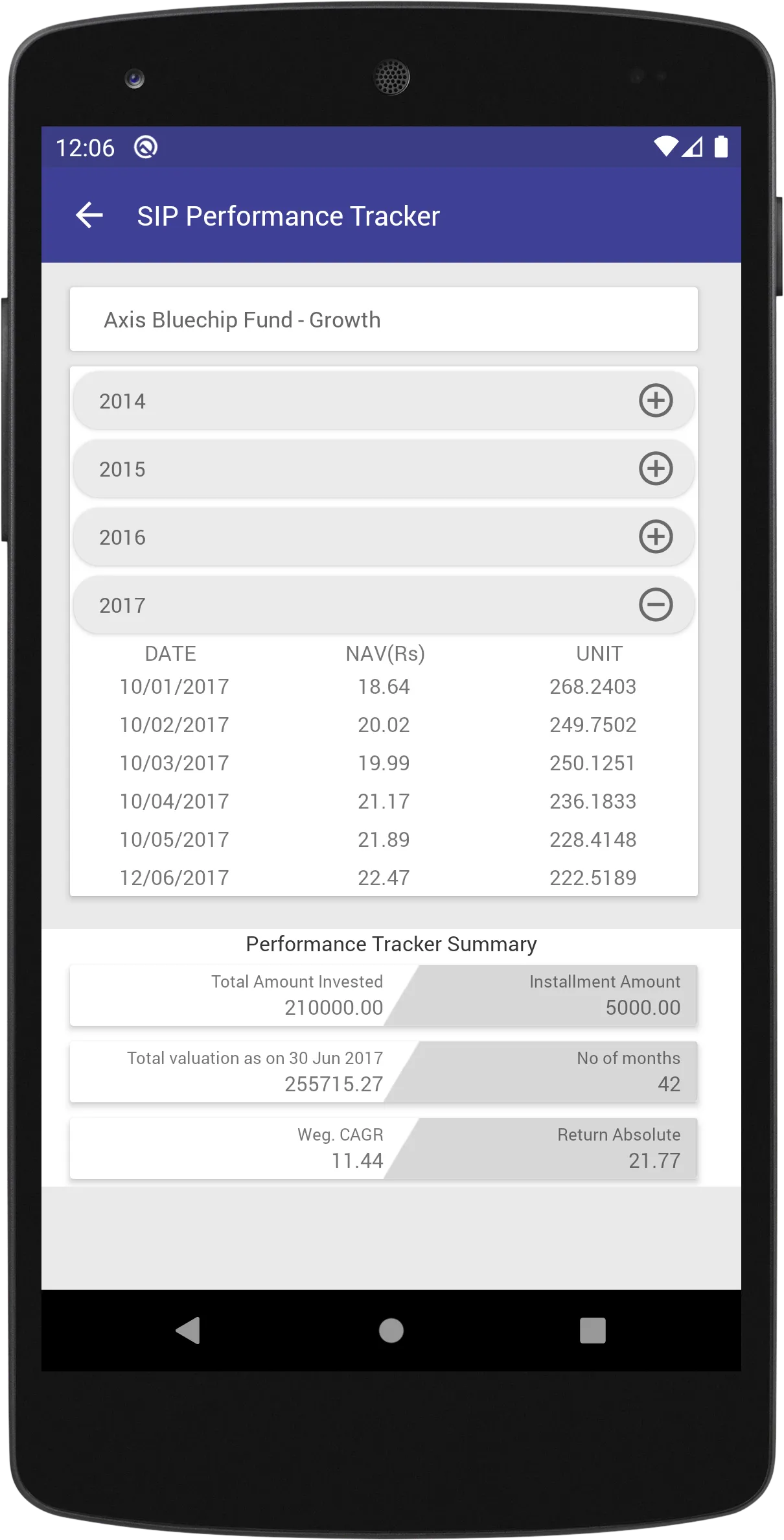 Wealth Concepts | Indus Appstore | Screenshot