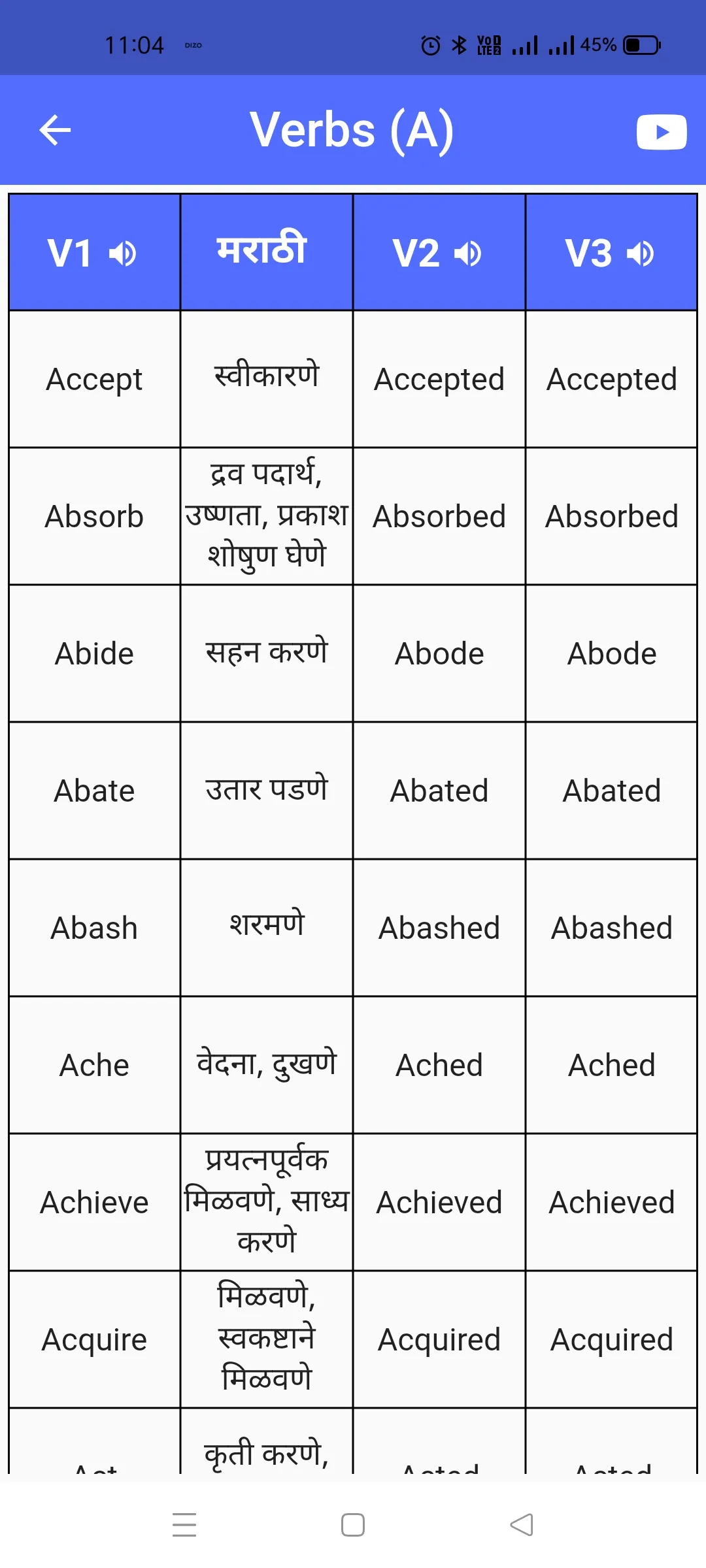 Marathi To English Sentence | Indus Appstore | Screenshot