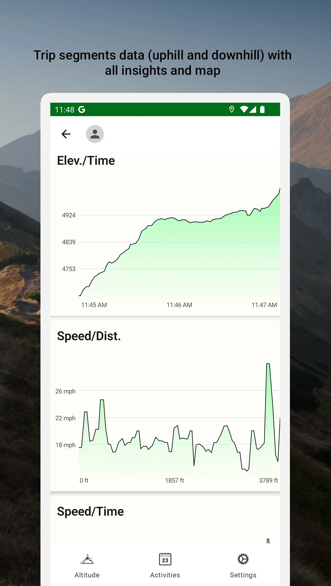 Altimeter Mountain GPS Tracker | Indus Appstore | Screenshot
