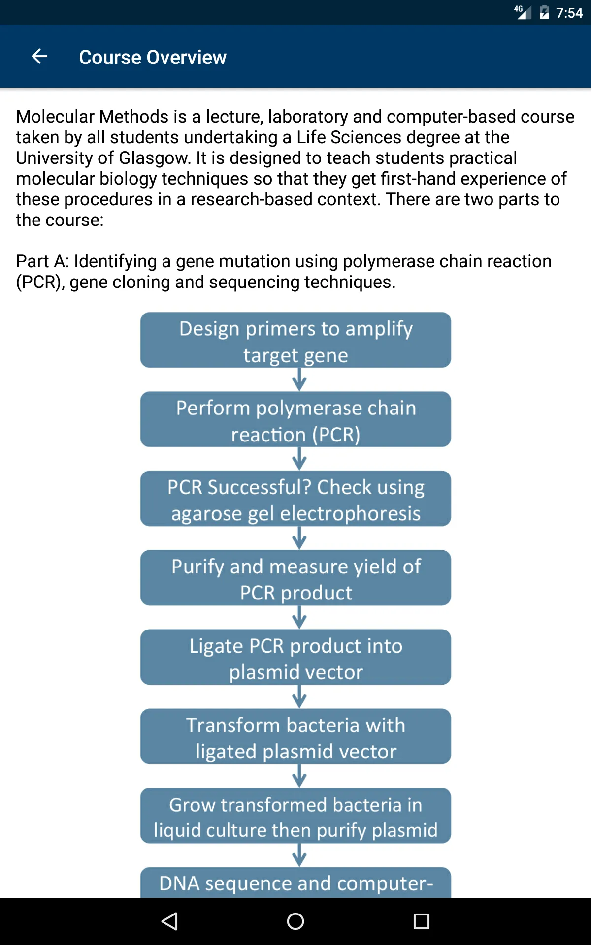 Molecular Methods | Indus Appstore | Screenshot