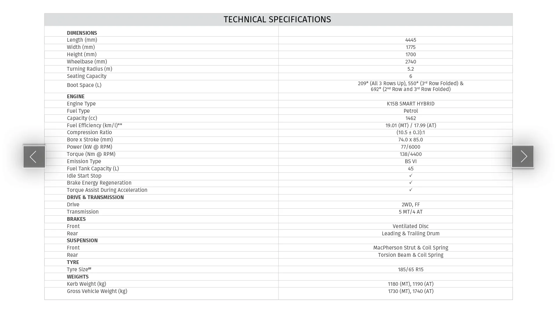 NEXA XL6 Digital Brochure | Indus Appstore | Screenshot