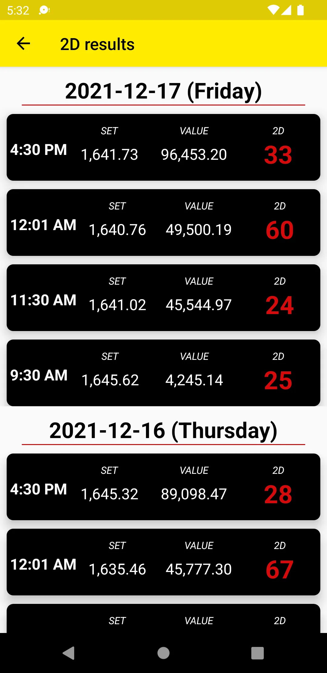 2D Live TPIT | Indus Appstore | Screenshot