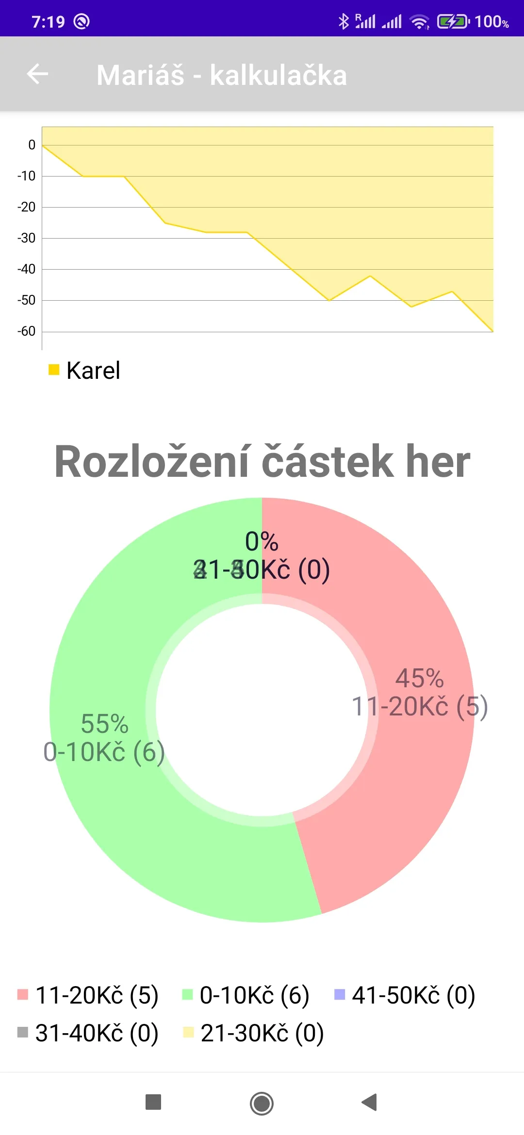 Mariášnická kalkulačka | Indus Appstore | Screenshot