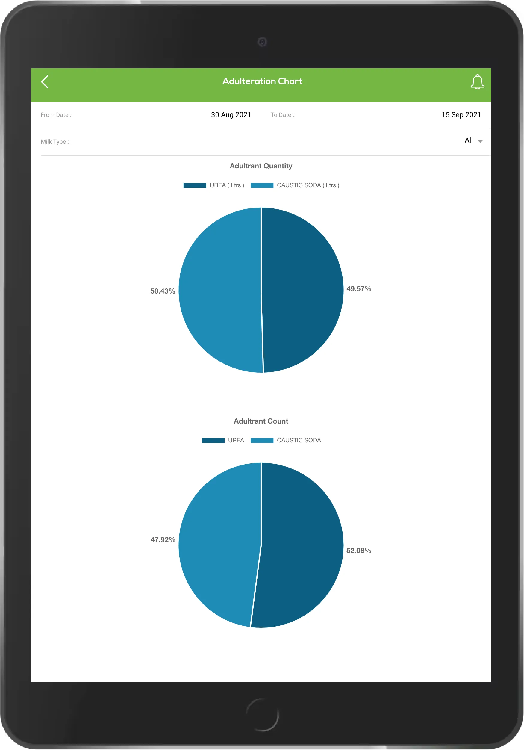 Oright | Indus Appstore | Screenshot