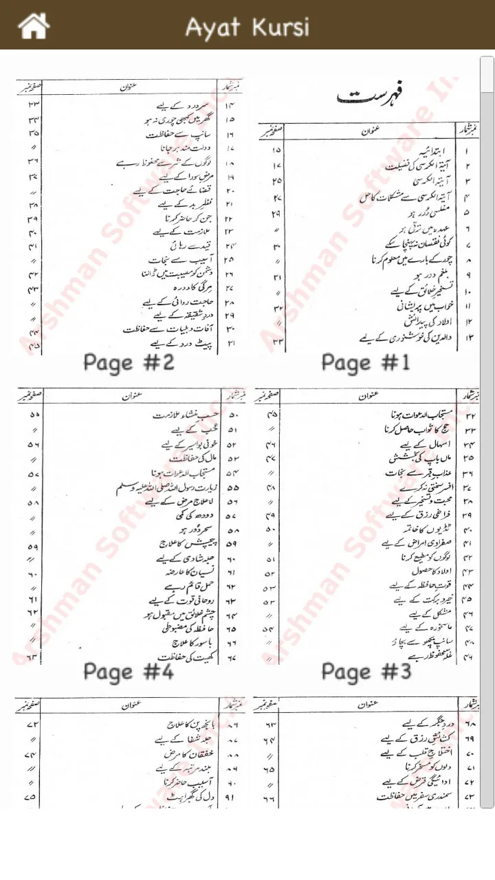 Ayatul Kursi Se Mushkilat Ka H | Indus Appstore | Screenshot