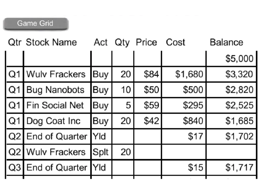 Stock-Market-101 | Indus Appstore | Screenshot