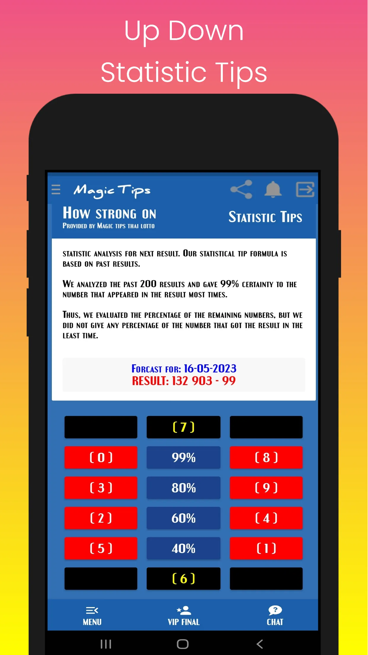 Magic Tips - 2D 3D Thai Lotto | Indus Appstore | Screenshot