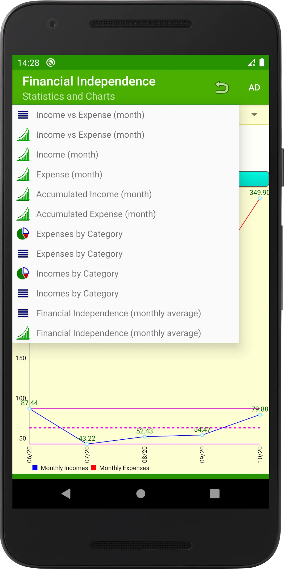 3Bucks Financial Freedom | Indus Appstore | Screenshot