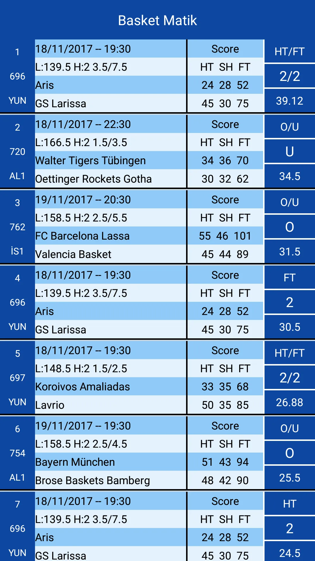 BasketMatik | Indus Appstore | Screenshot