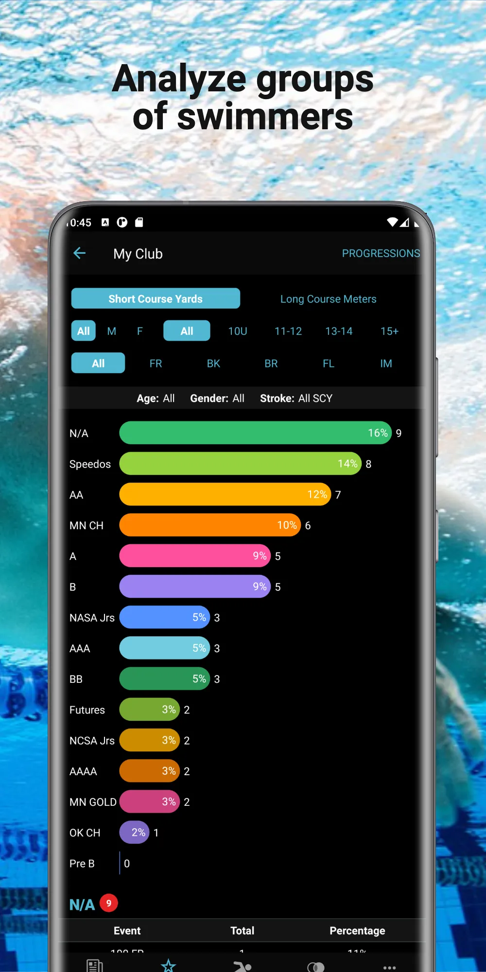 Swimmetry | Indus Appstore | Screenshot