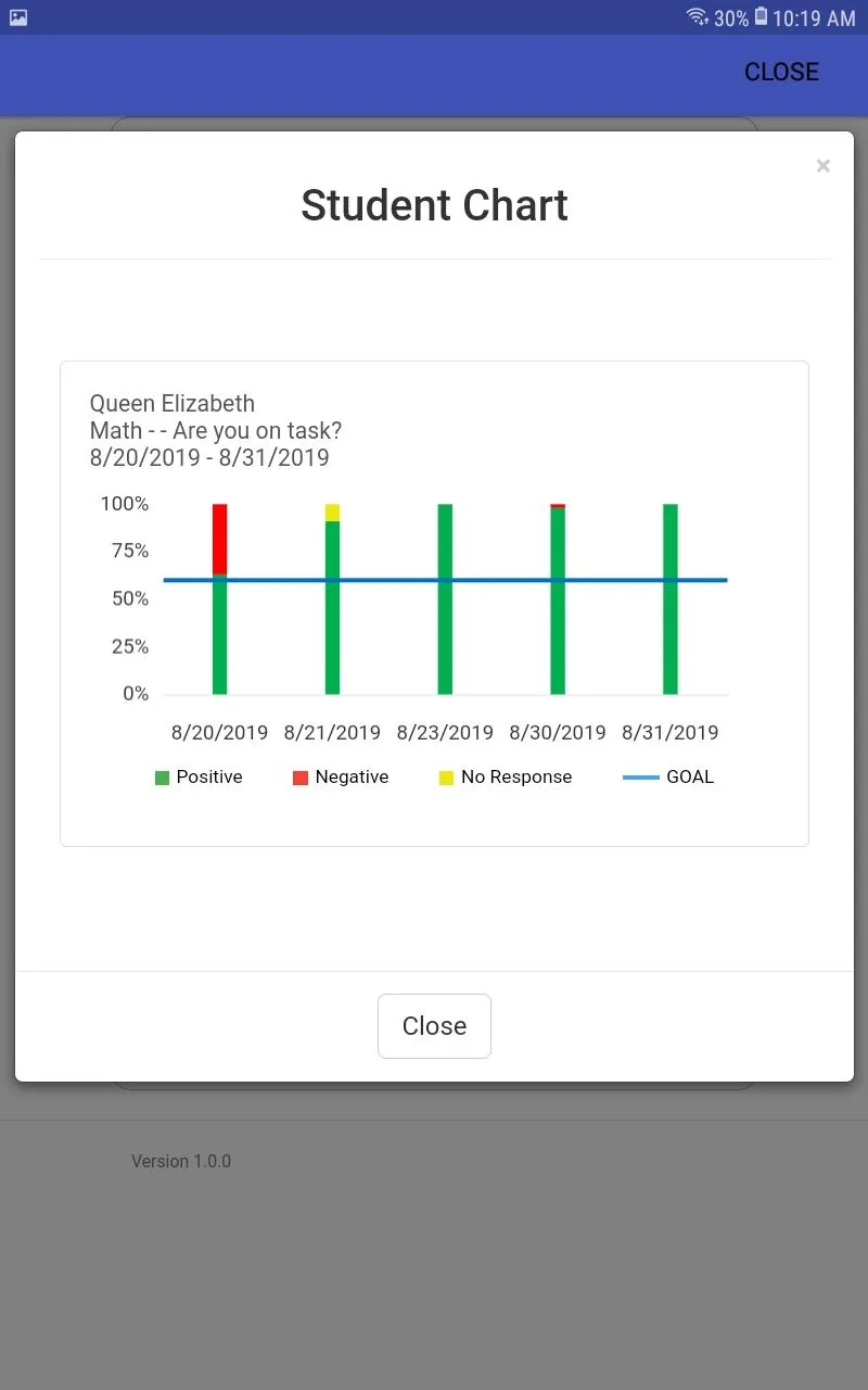 I-Connect Self-Monitoring | Indus Appstore | Screenshot