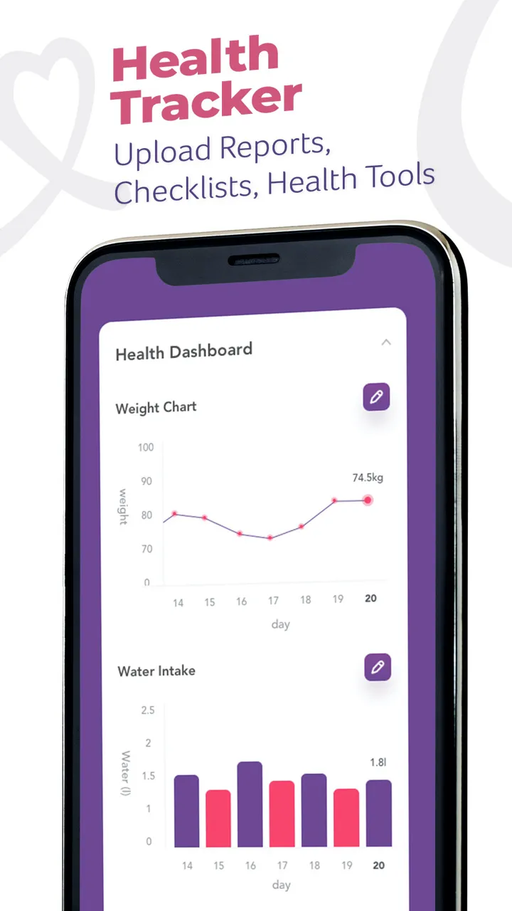 Mind&Mom : Fertility|Pregnancy | Indus Appstore | Screenshot
