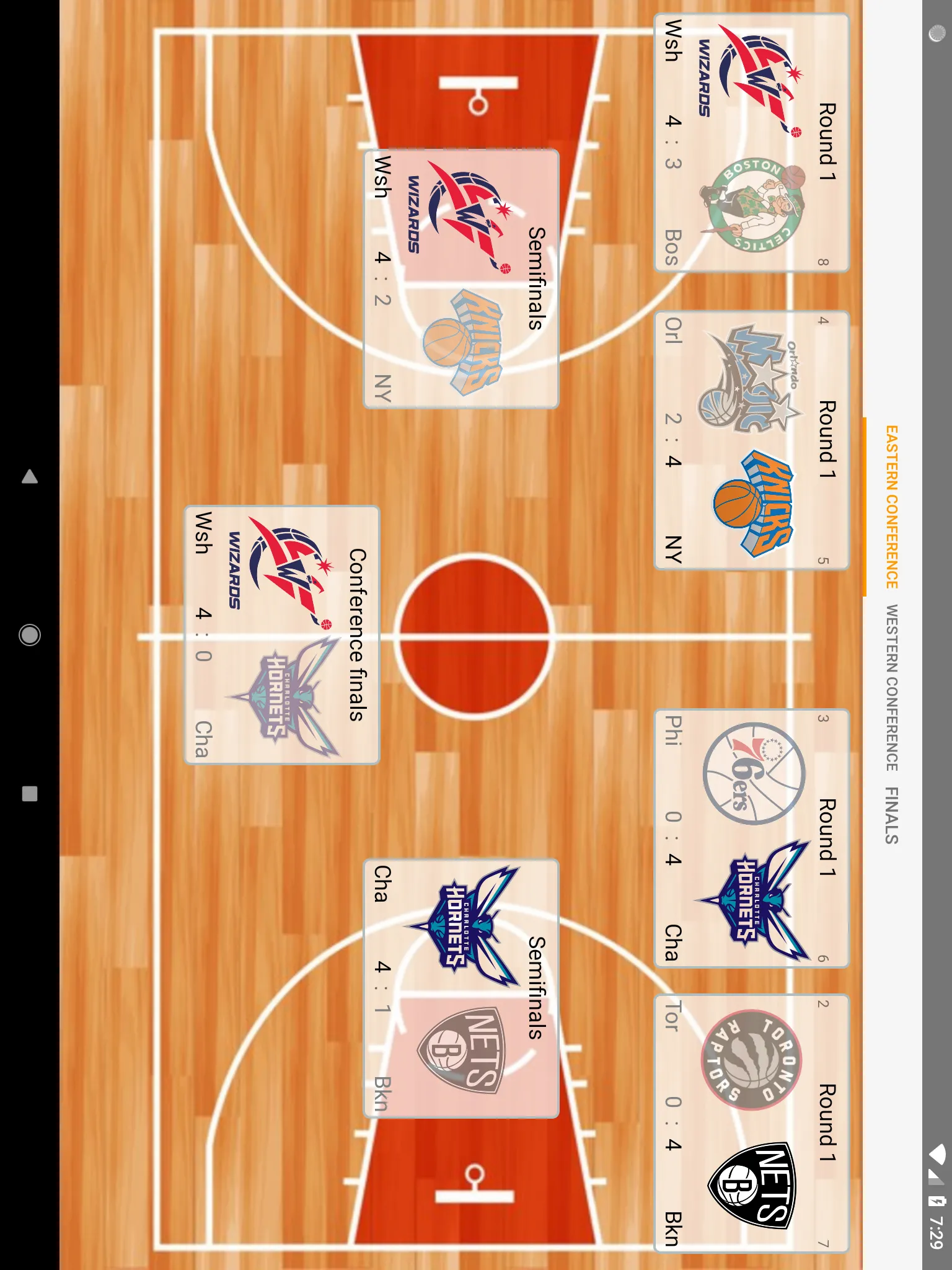 American Basketball Predictor | Indus Appstore | Screenshot