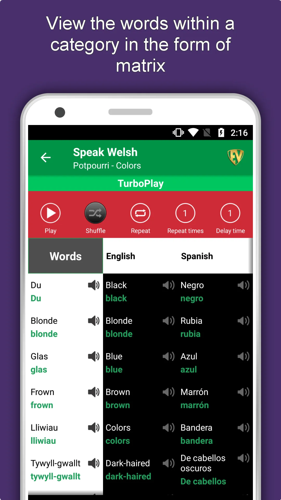 Learn Welsh Language Offline | Indus Appstore | Screenshot