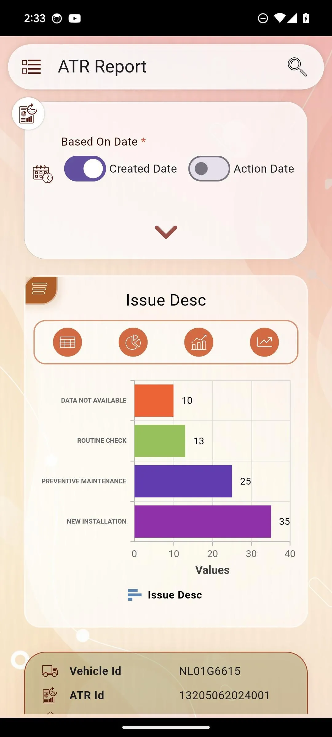 eTrans Central | Indus Appstore | Screenshot