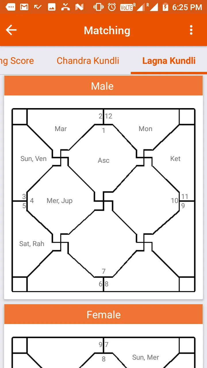 Kundli by Durlabh Jain | Indus Appstore | Screenshot