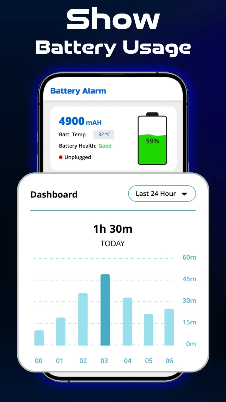 Full Battery Charge Alarm App | Indus Appstore | Screenshot
