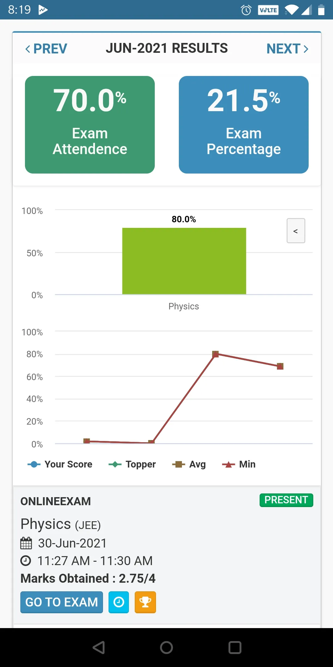 Class Matrix | Indus Appstore | Screenshot