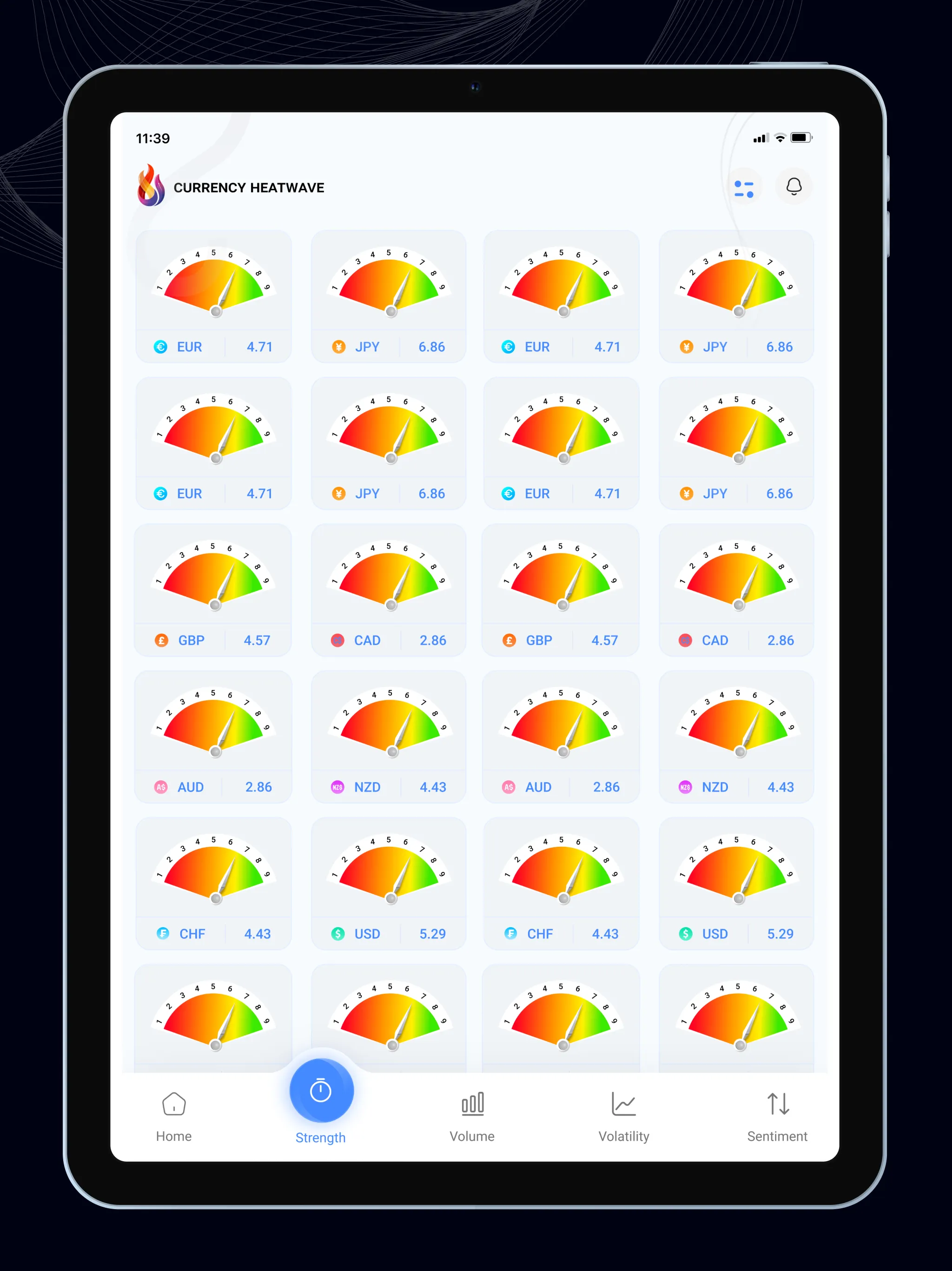 Currency Heatwave Forex AI | Indus Appstore | Screenshot