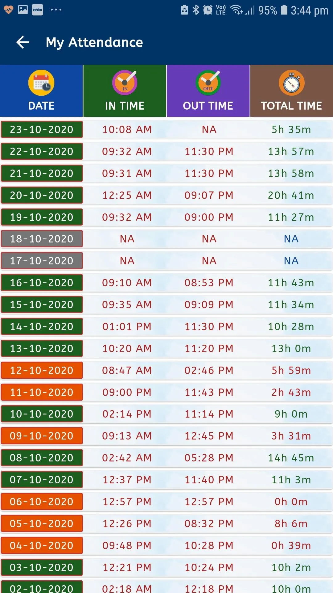 iPulse.Work | Indus Appstore | Screenshot