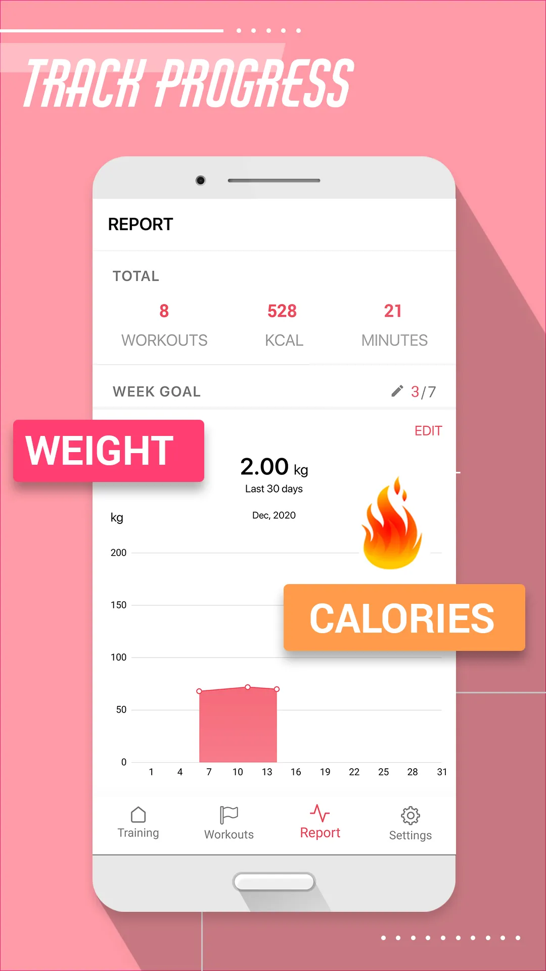 SheFit: Workout for Women | Indus Appstore | Screenshot