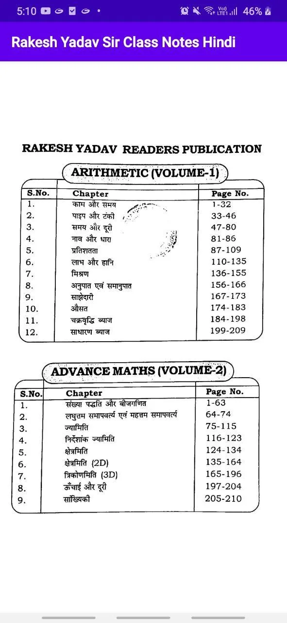 Rakesh Yadav Class Notes Math | Indus Appstore | Screenshot