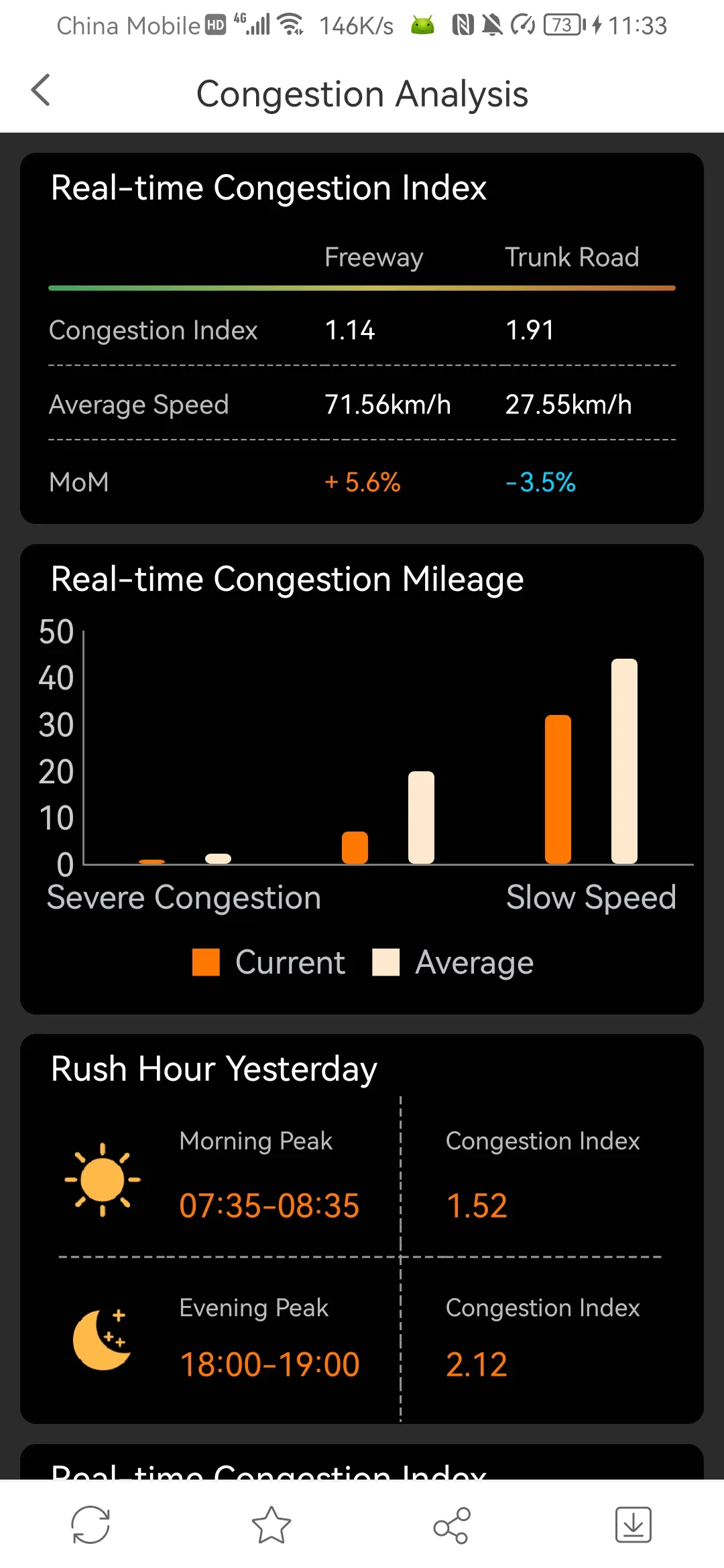 DataAnalyst V11 | Indus Appstore | Screenshot