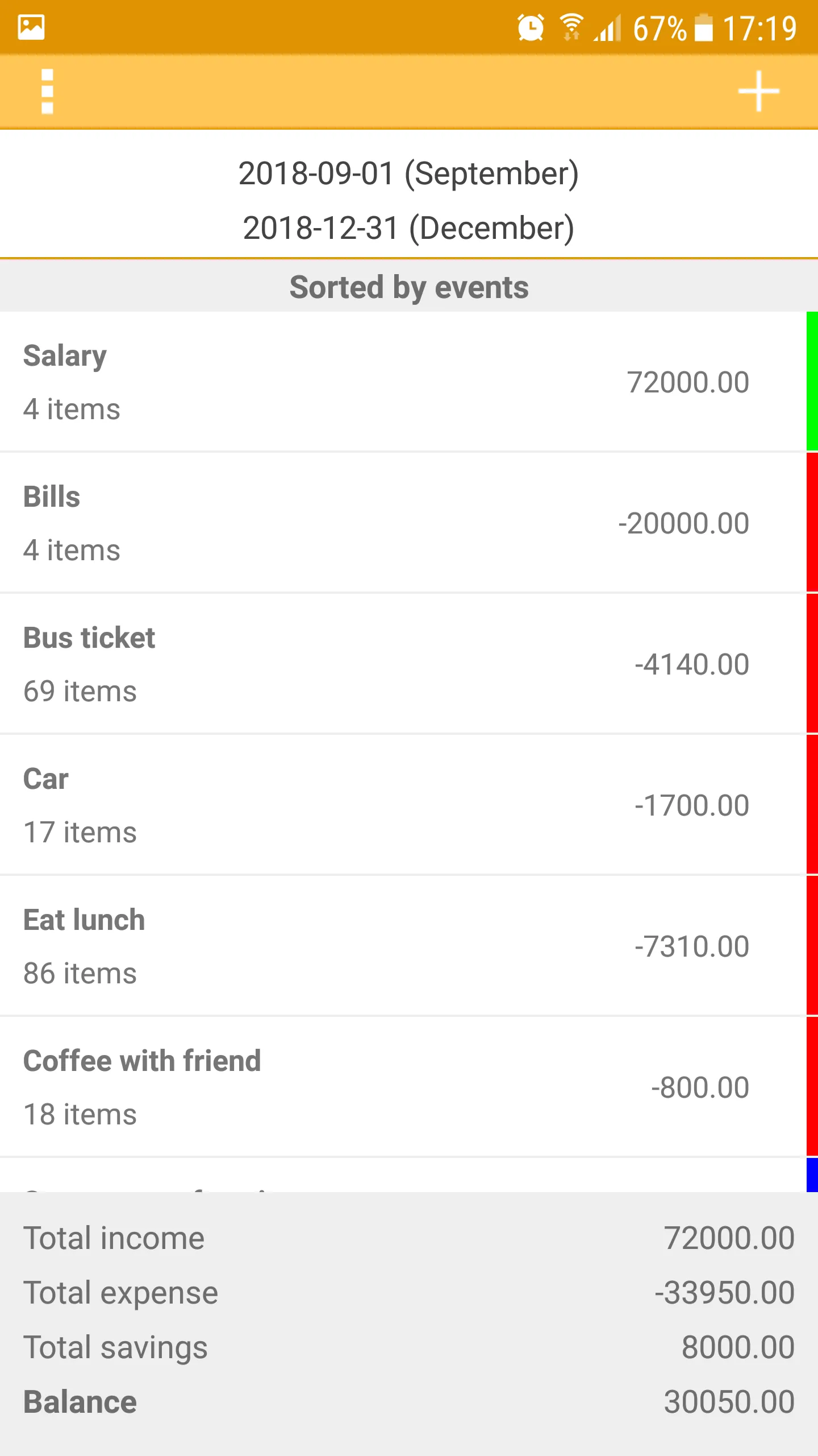 Simple Budget | Indus Appstore | Screenshot