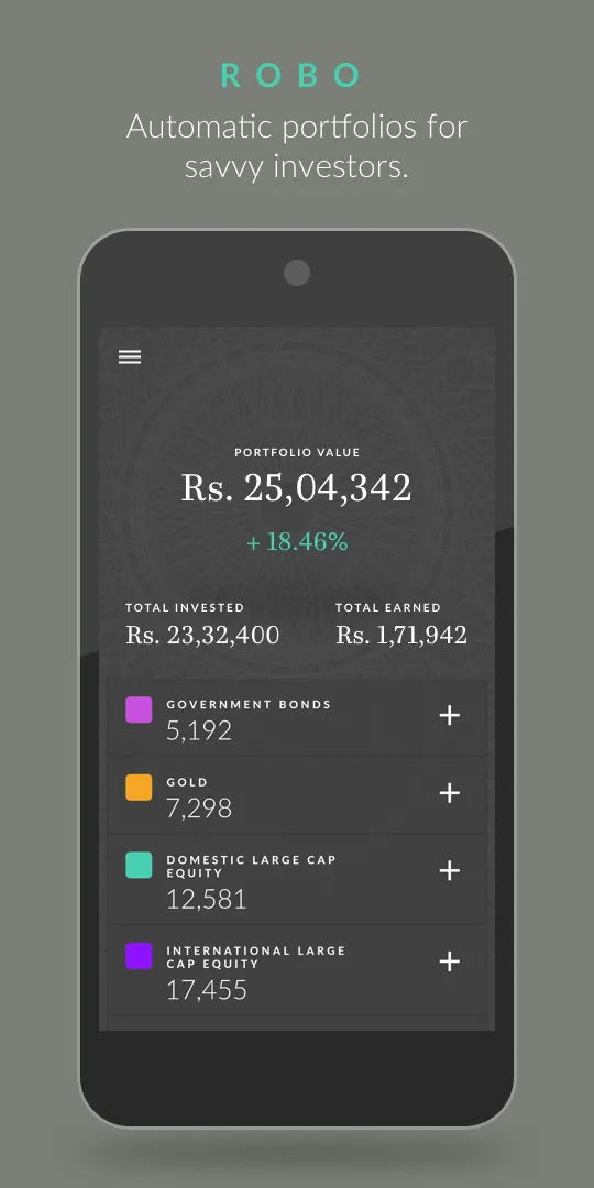 Tavaga – Investing for Goals | Indus Appstore | Screenshot