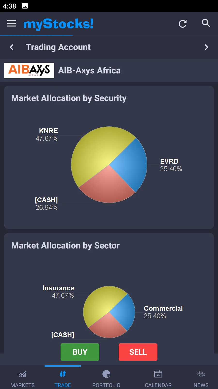 myStocks | Indus Appstore | Screenshot