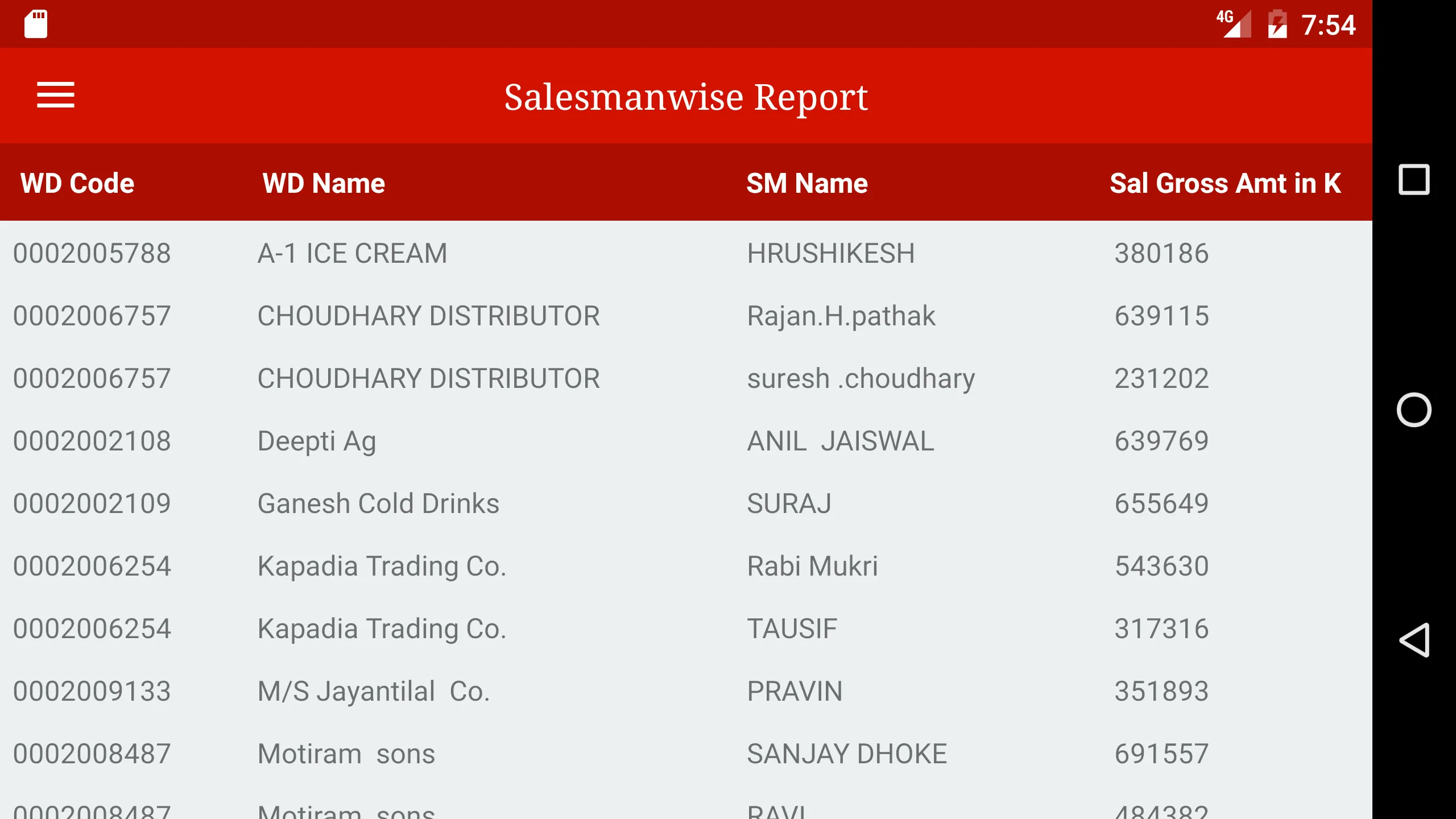 Amul DMS APP | Indus Appstore | Screenshot