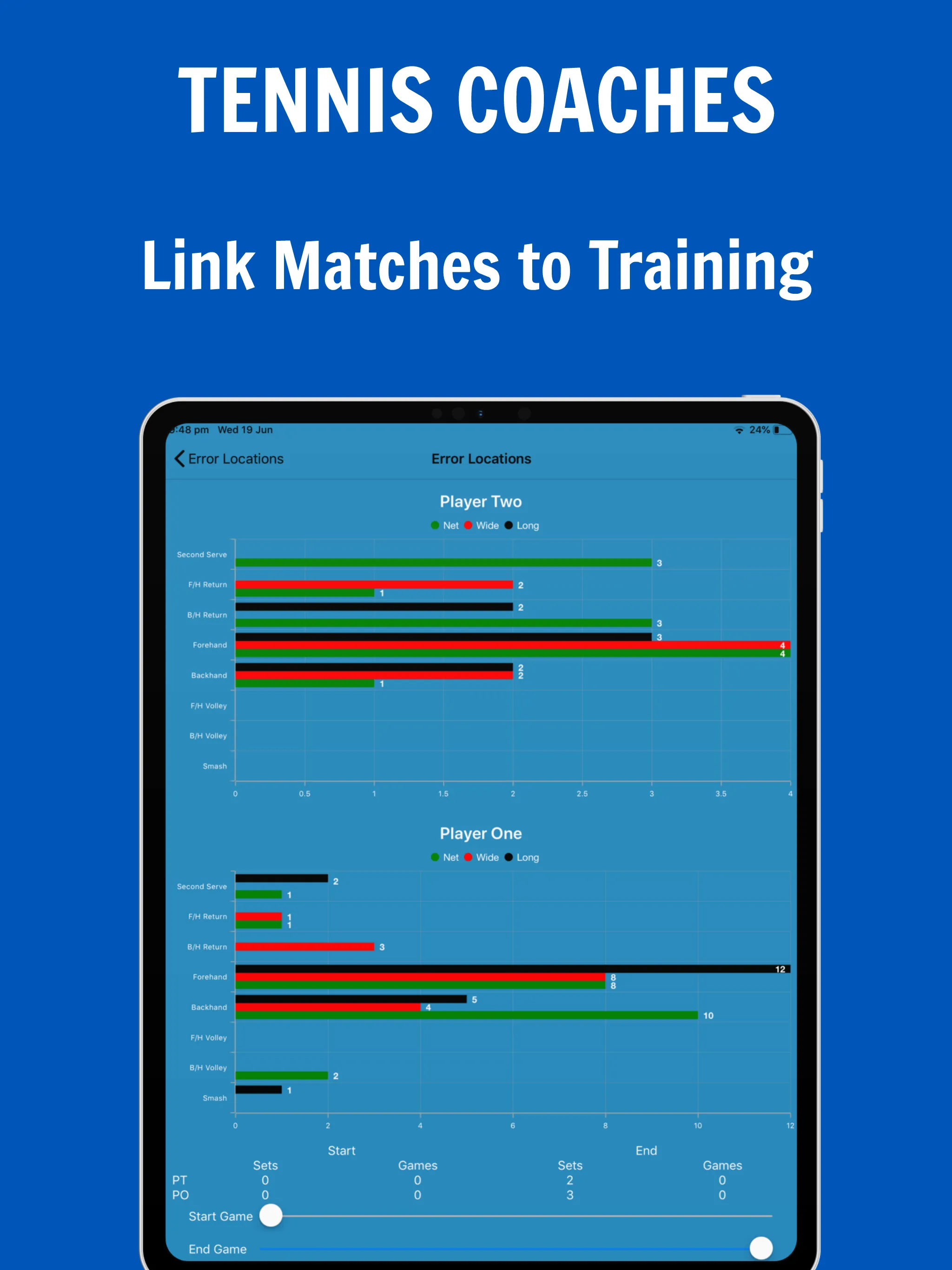 135 Tennis Analytics | Indus Appstore | Screenshot