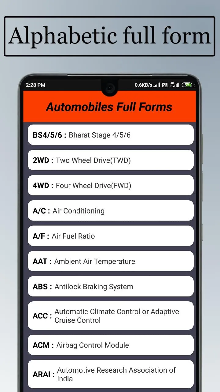 A To Z Full Forms Abbreviation | Indus Appstore | Screenshot