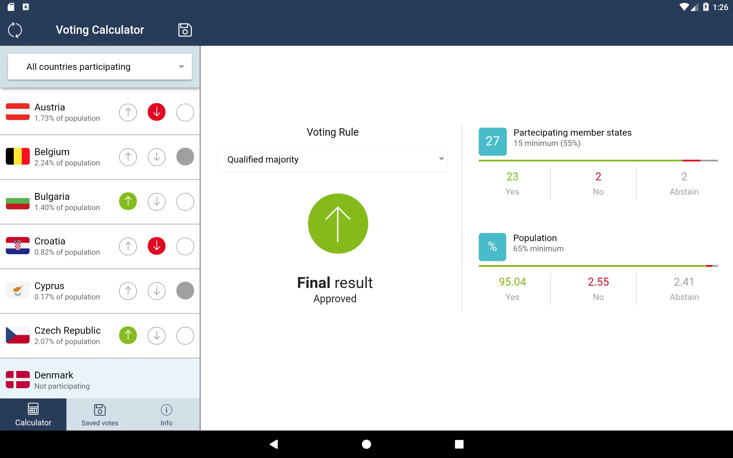 Council Voting Calculator | Indus Appstore | Screenshot