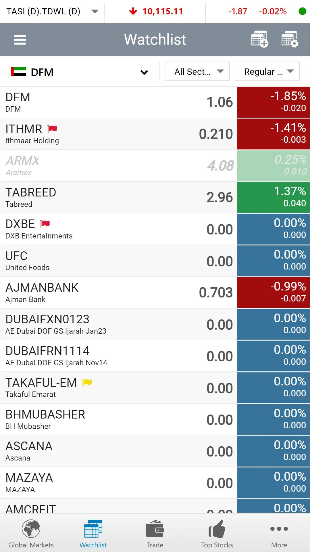 Ubhar Capital Online Trading | Indus Appstore | Screenshot